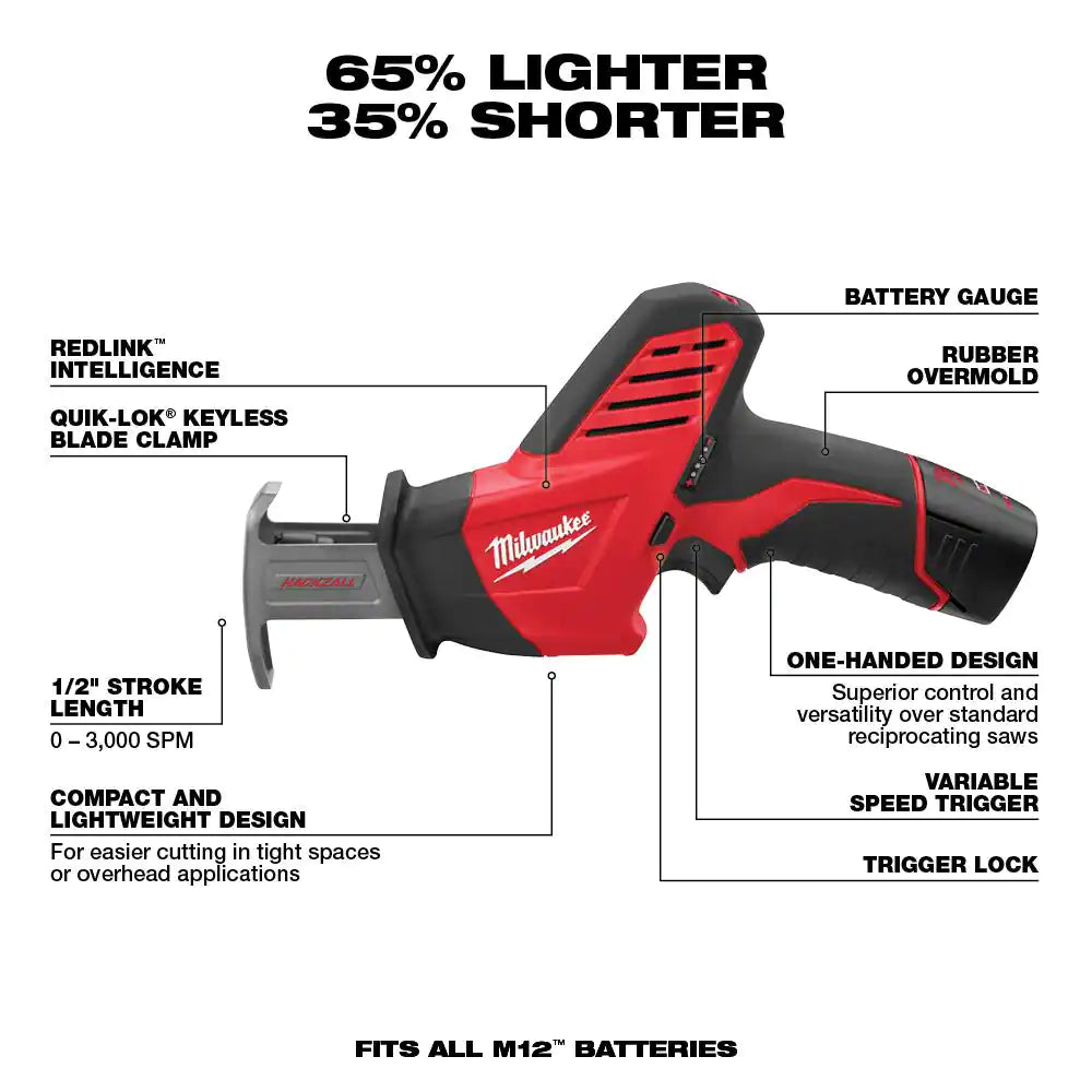 M12 12V Lithium-Ion Cordless Combo Kit (5-Tool) with Two 1.5 Ah Batteries, Charger and Tool Bag