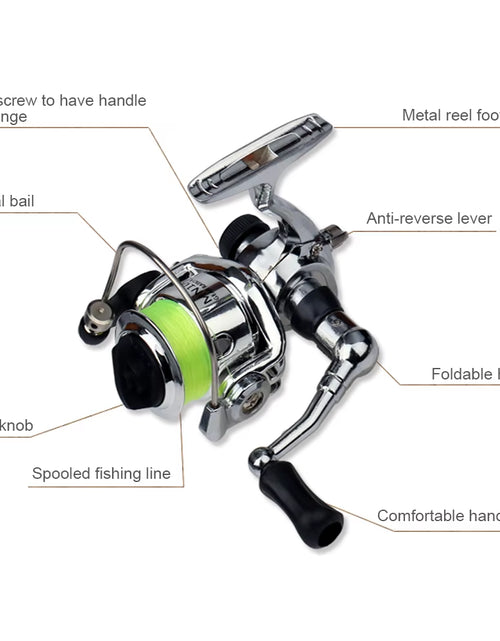 Load image into Gallery viewer, 1 Set Telescopic Mini Portable Pocket Pen Casting Fishing Rod Carbon Reel Aluminum Alloy Spinning Ultralight Feeder Fish Pole
