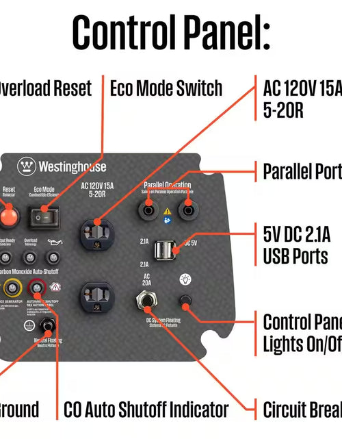 Load image into Gallery viewer, 1,500-Watt Gas Powered Portable Inverter Generator with Recoil Start and Quiet Technology
