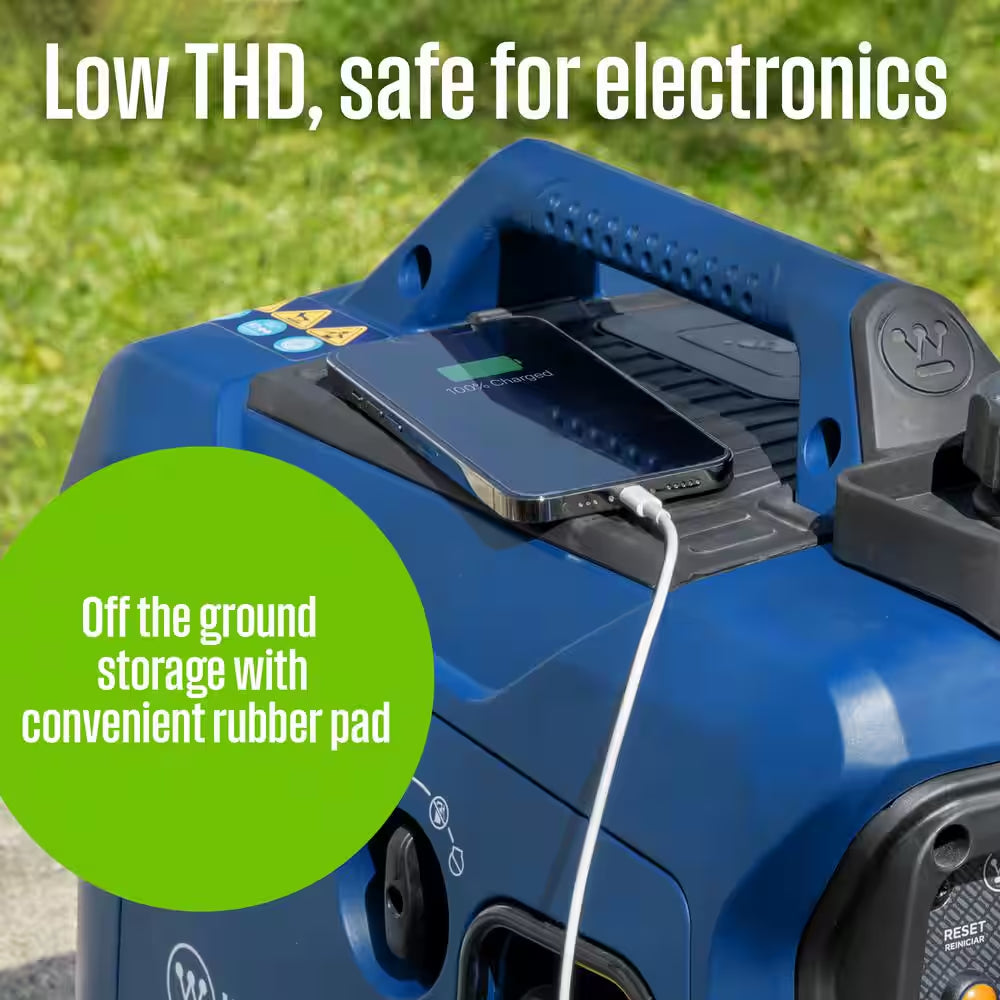 1,500-Watt Gas Powered Portable Inverter Generator with Recoil Start and Quiet Technology